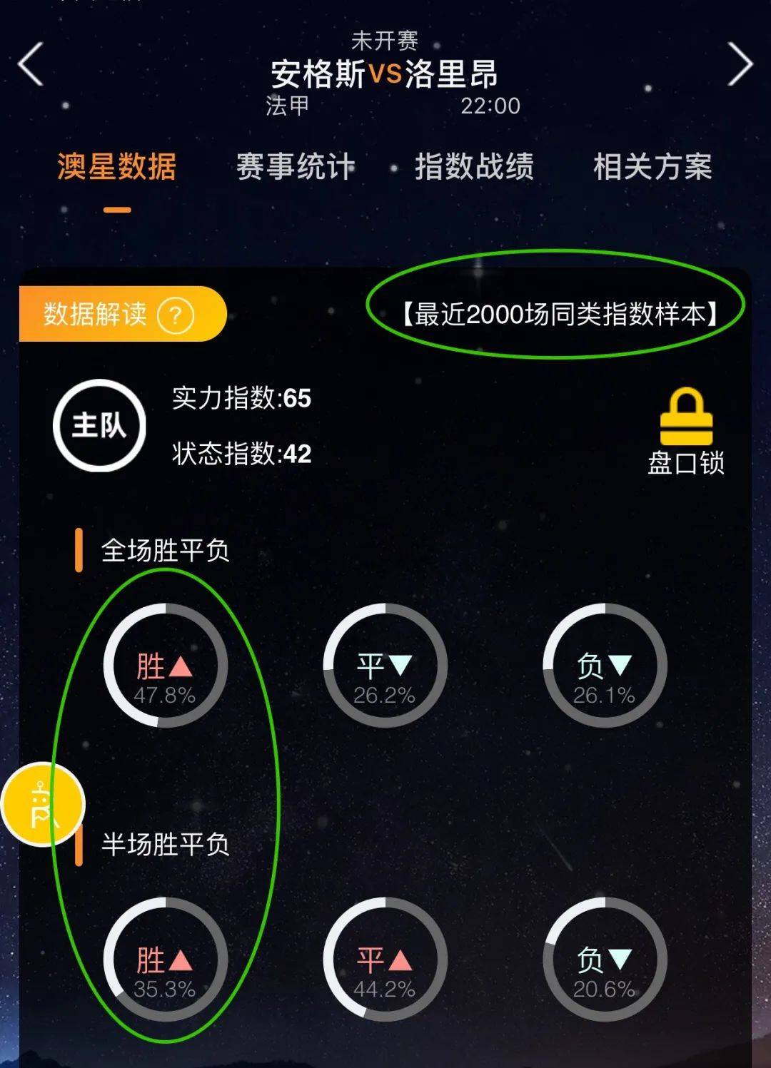 个人