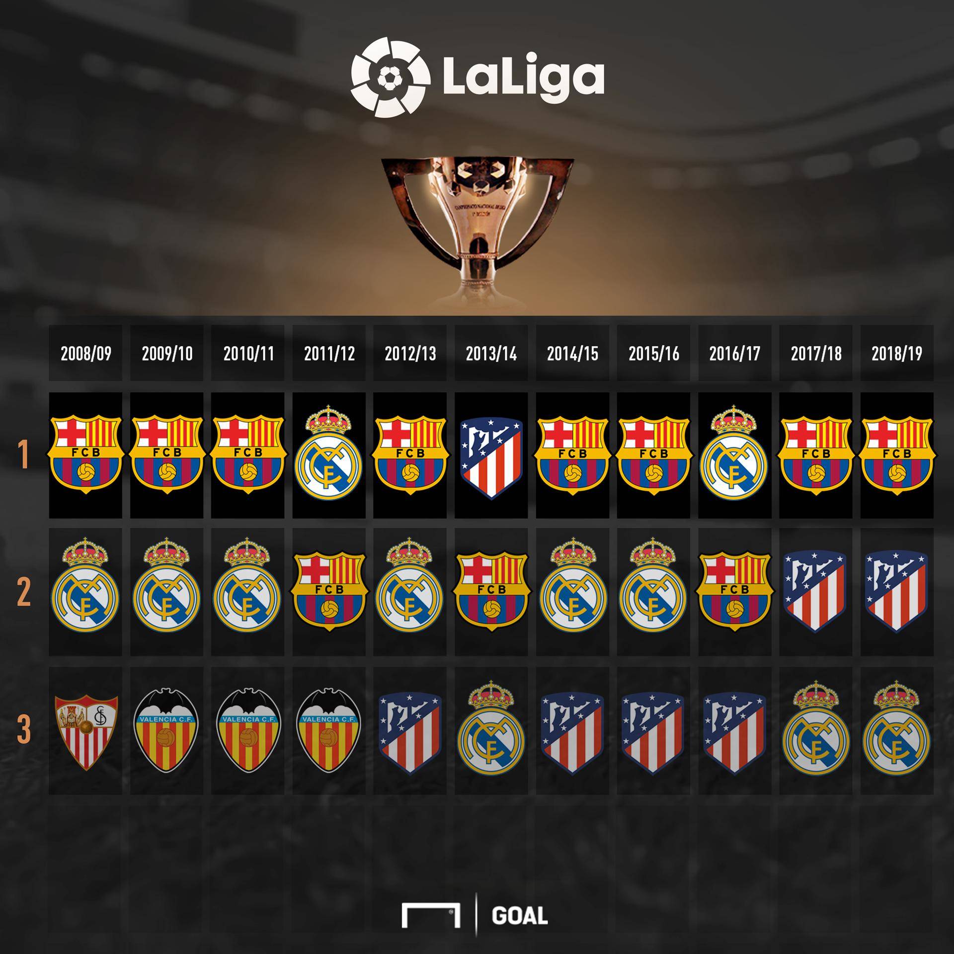 来了鼓舞 来了鼓舞